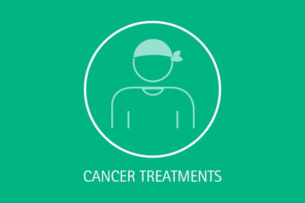 Icon influence of cancer treatment