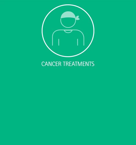 Influence of cancer treatments