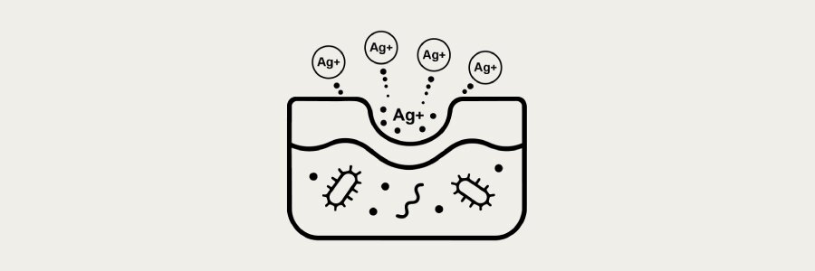 Diagram illustrating silver ions (Ag+) interacting with bacteria within an infected wound. It highlights Ag+ ions penetrating and targeting bacteria, suggesting antimicrobial action for infection control.